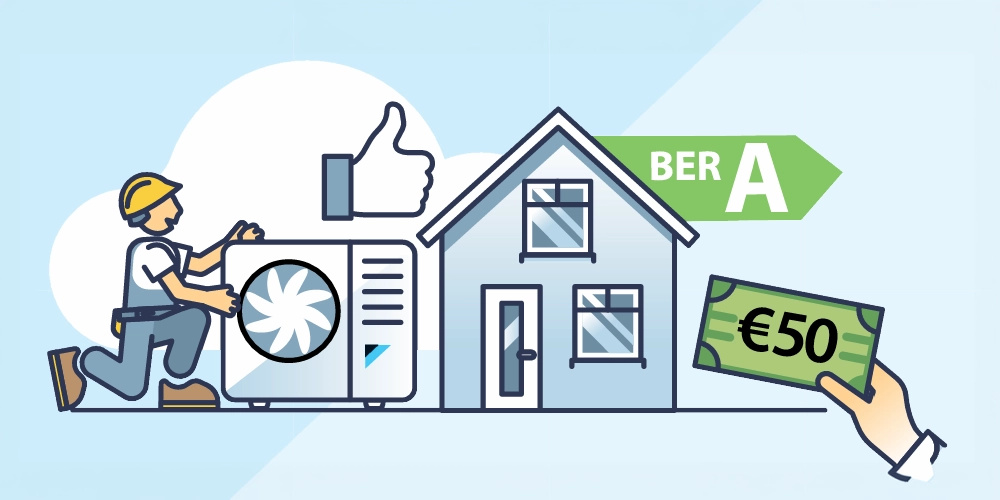 Technician installing a heat pump beside a house with a BER A rating, illustrating the post-installation energy assessment.
