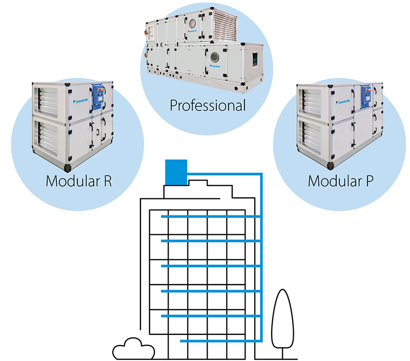Centralised Ventilation illustration