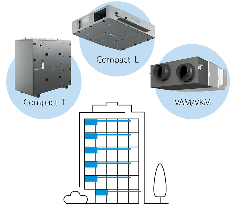 Decentralised Ventilation illustration